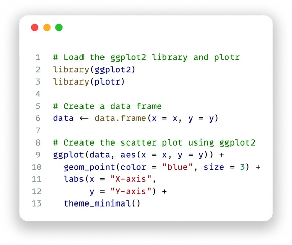 Code Snippet