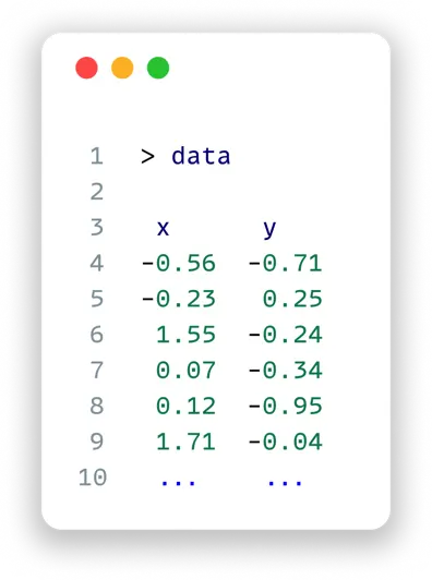 Data Snippet